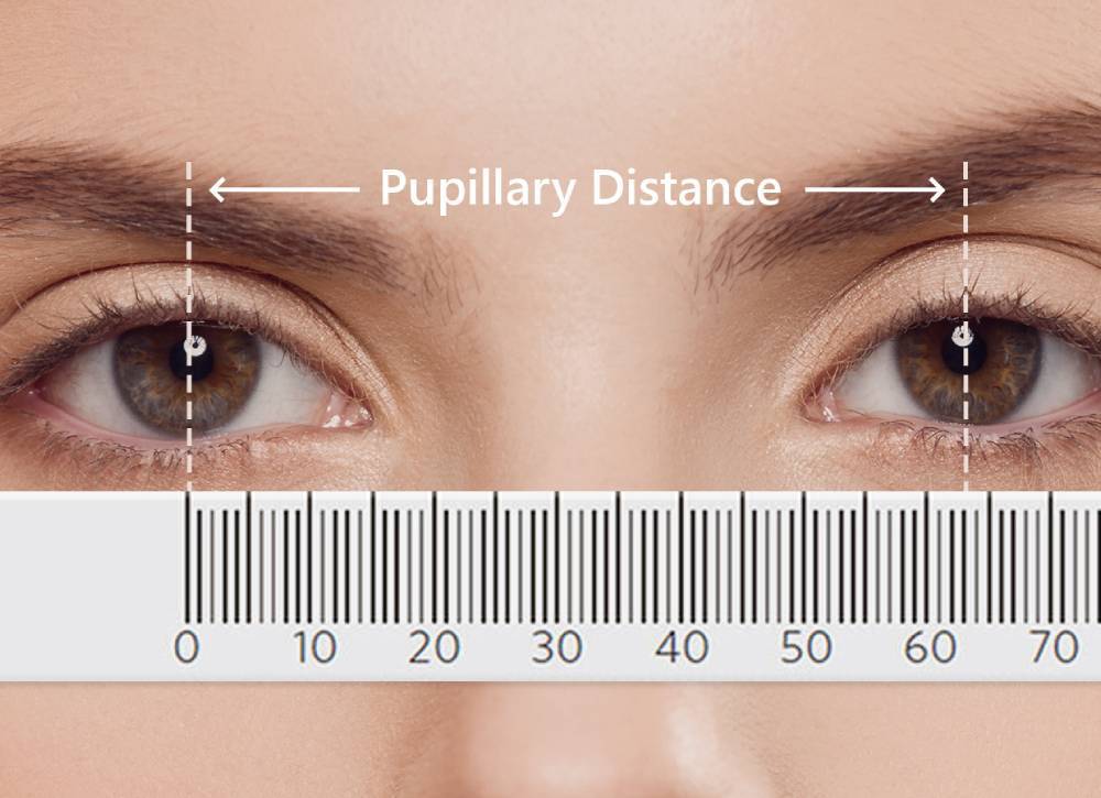 Your Pupillary Distance With Calculate Pd Glasses Eye Prescription