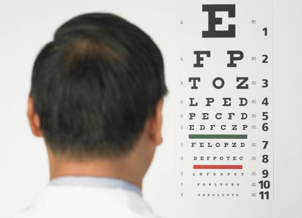 what prescription is legally blind