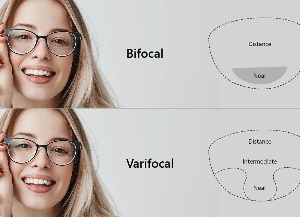 Can I order progressive glasses online?