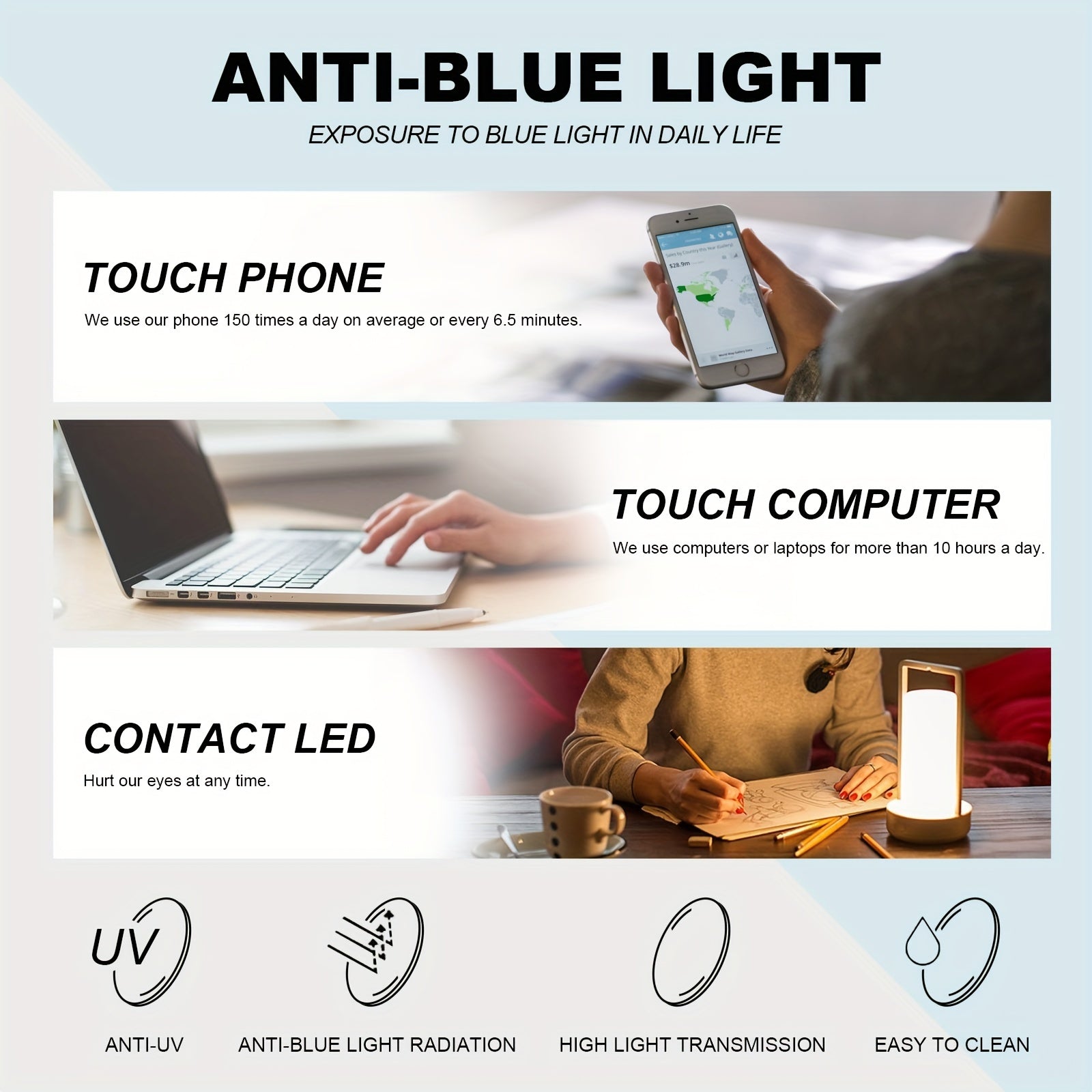 Can anti-blue light glasses be worn all the time?