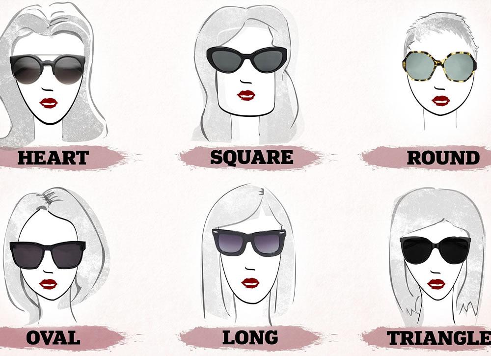 How to identify your face shape
