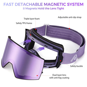 Mountain Apex-Purple Lens-AV9040