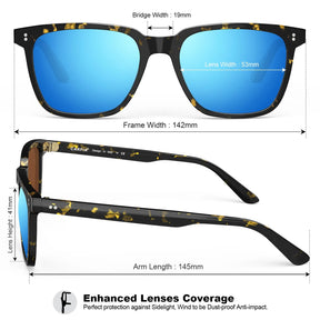 Kenosha-Glacial Flow-CA5354