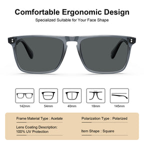 Shelton-C06-RX