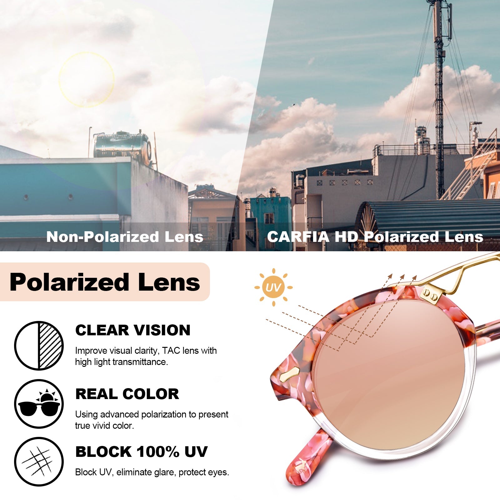 Carfia AvonPark CA5395-C15 Floral Acetate Heart Polarized Sunglasses for Women, Features View