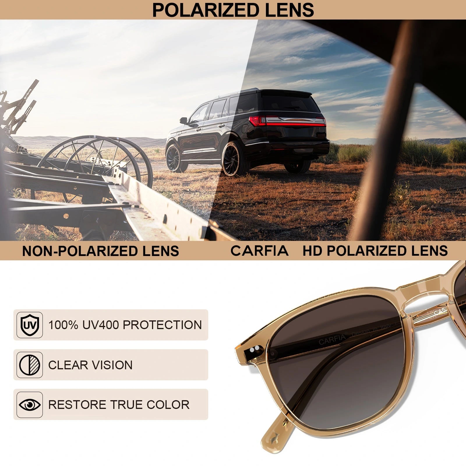 Carfia Downey CA5285-L18 Clear Champagne Acetate Square Polarized Sunglasses for Men, Features View
