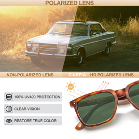 Carfia Kenosha CA5354L16 Tortoise Acetate Wayfarer Polarized Sunglasses for Men, Features View