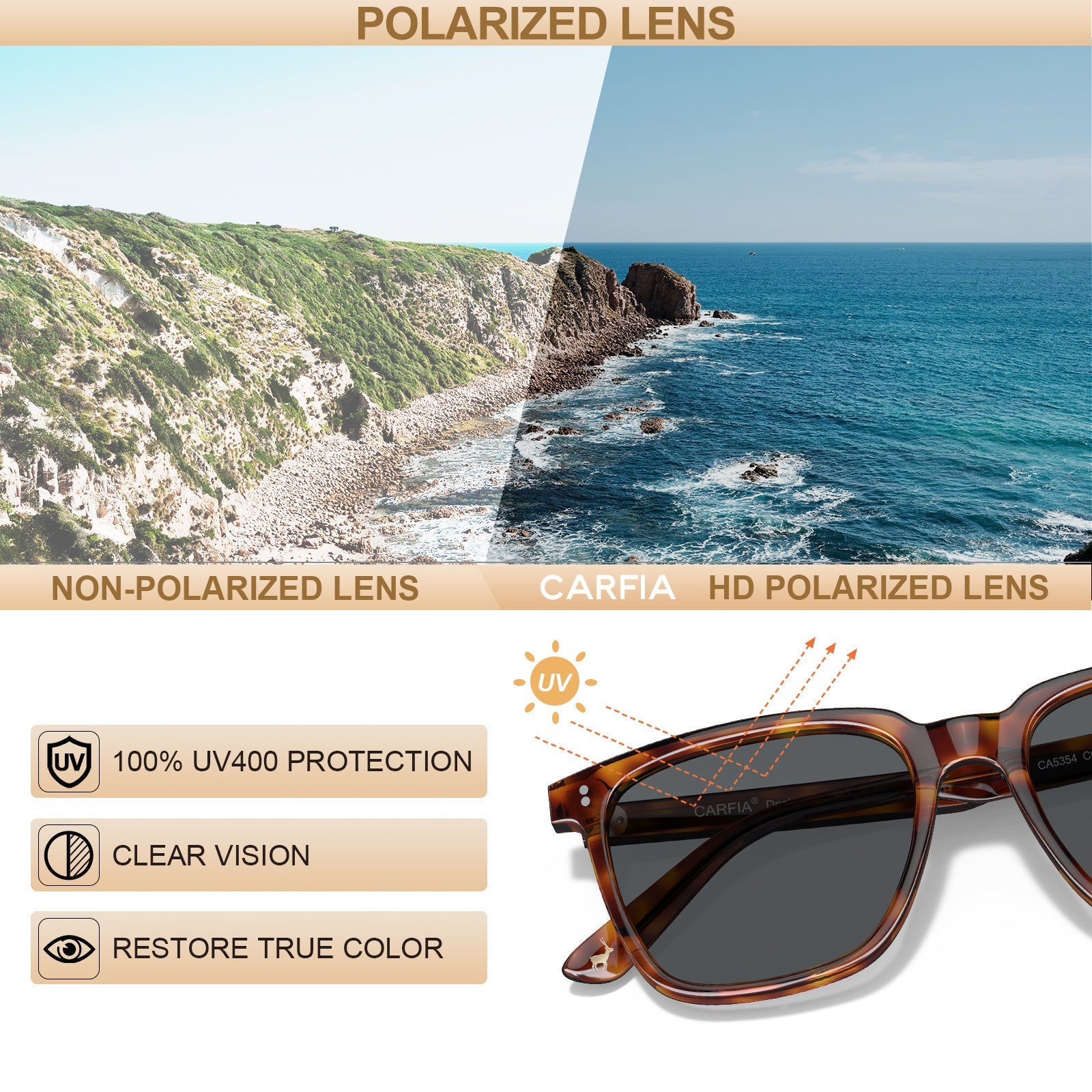 Carfia Kenosha CA5354L26 Tortoise Acetate Square Polarized Sunglasses for Men, Scene View