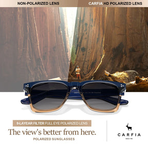Carfia Simba CA31109-C04 Navy Champagne Acetate Square Polarized Sunglasses for Men, Features View